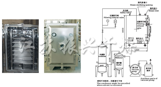 FZG/YZG方形、圓形靜態(tài)真空干燥機(jī)結(jié)構(gòu)示意圖